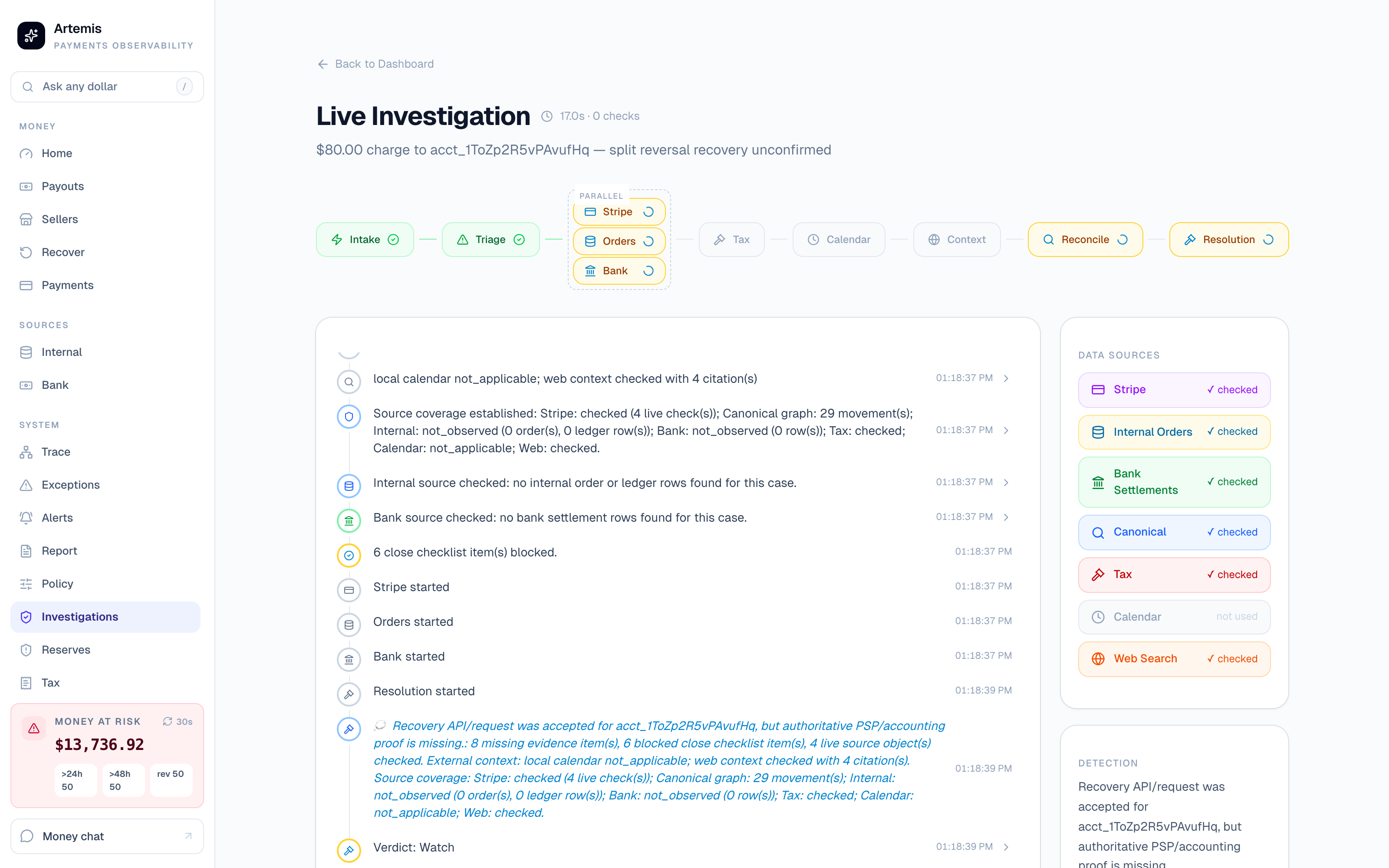 Talvo live investigation: parallel Stripe, Orders, and Bank agents establishing source coverage and reaching an honest verdict